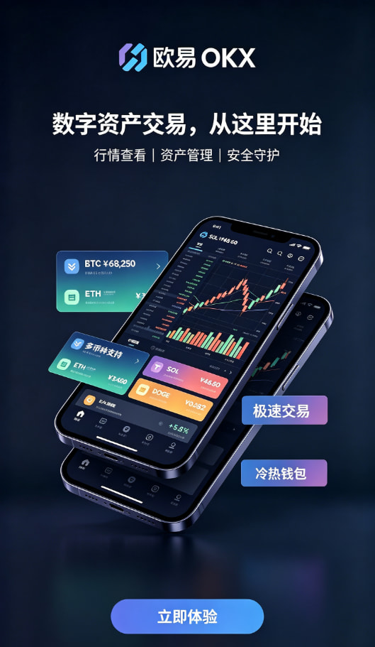 欧交易所App官网下载现货与合约交易界面
